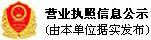兒童安全座椅,兒童安全汽車座椅廠房圖