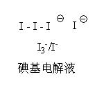 늽ҺMTW-SEϵ